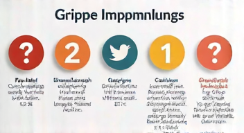 Die 5 meistgestellten Fragen (FAQ) zu Grippeimpfungen