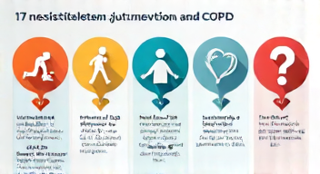 Die 5 meistgestellten Fragen (FAQ) zu Bewegung und COPD