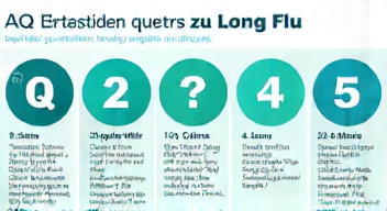 Die 5 meistgestellten Fragen (FAQ) zu Long Flu